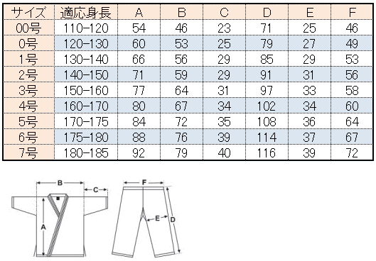 マーシャルワールドジャパン 純白ストレッチフルコンタクト空手着（白帯付）KUS1